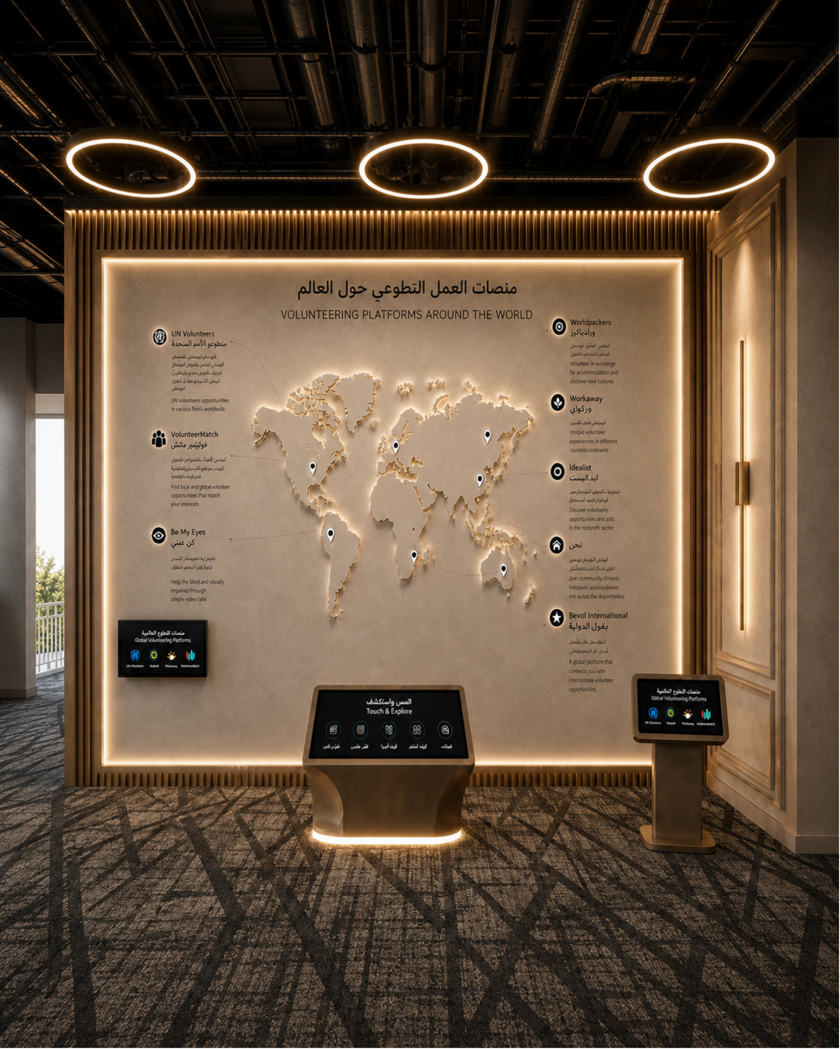 Global Volunteering Map